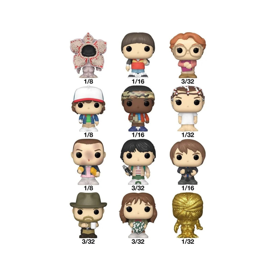Idées cadeaux Stranger Things